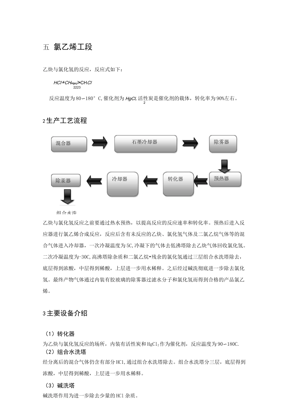 聚氯乙烯的合成_第1页