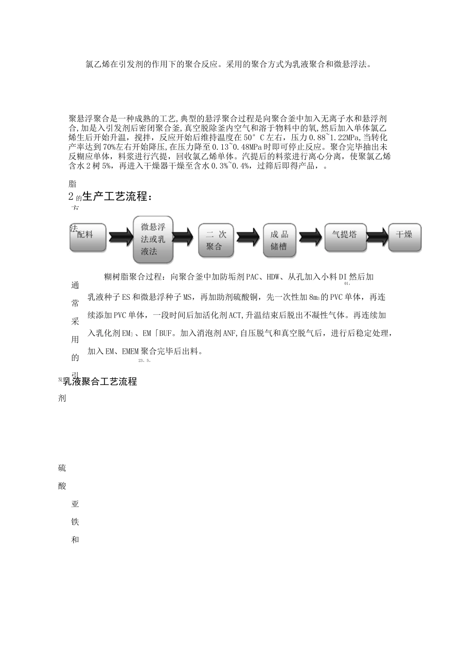 聚氯乙烯的合成_第3页