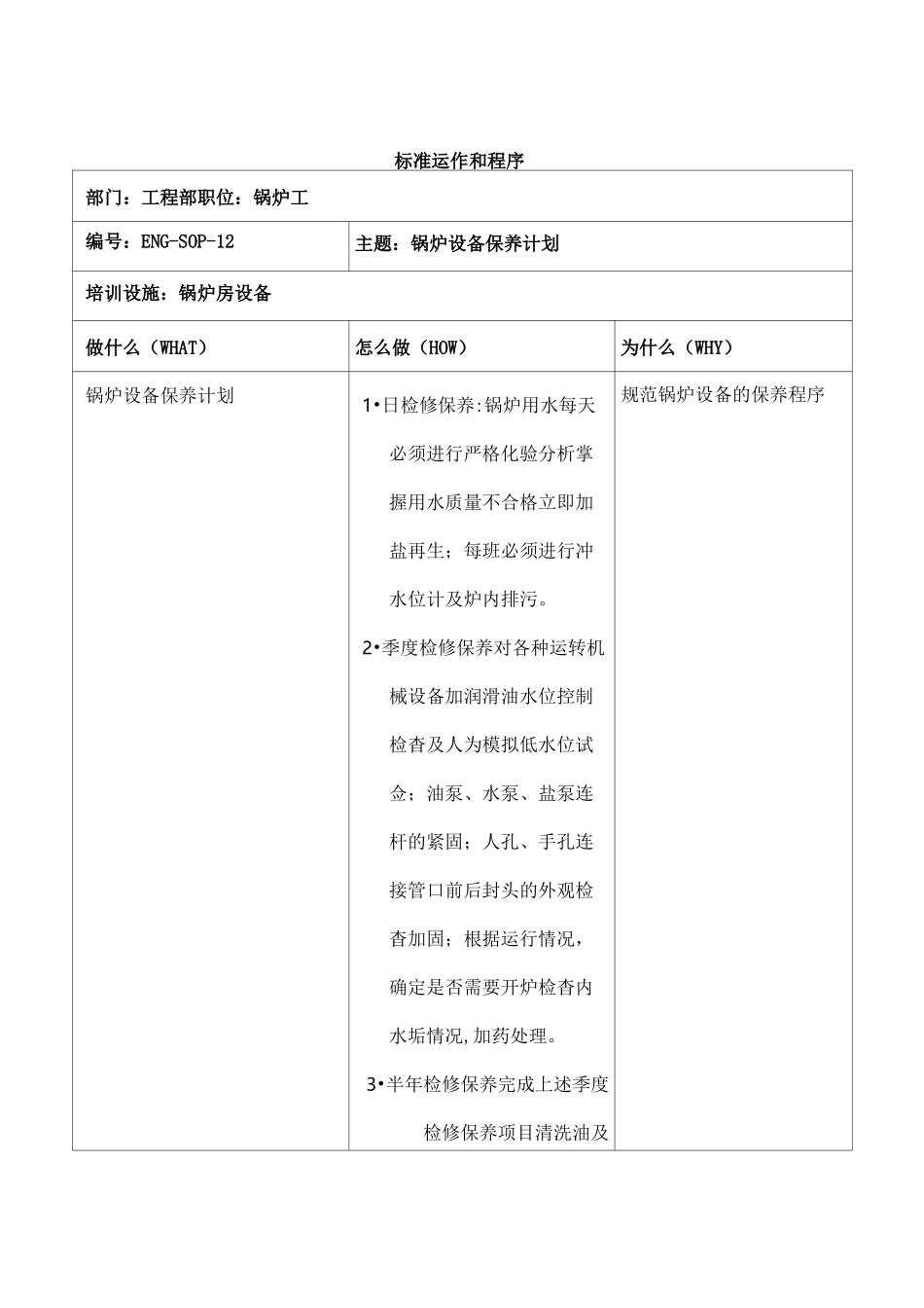 燃气锅炉操作培训.._第3页