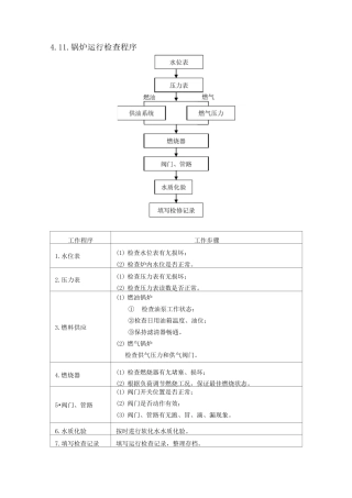 燃气锅炉操作培训..