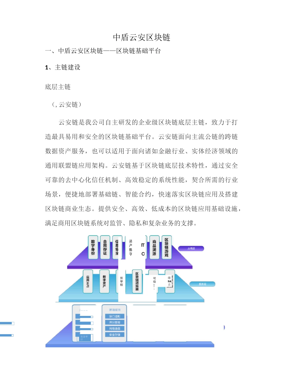 中盾云安区块链_第1页
