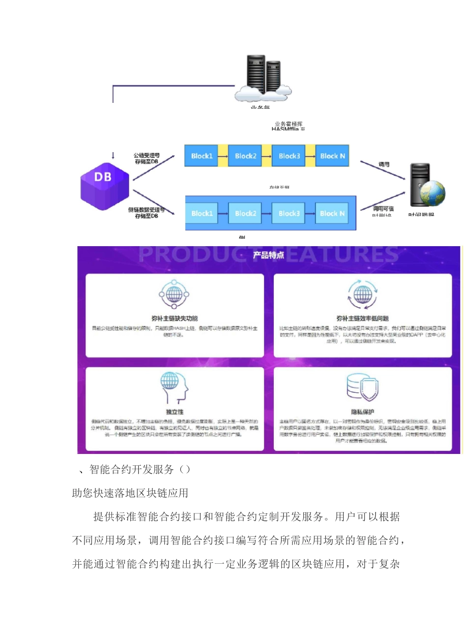 中盾云安区块链_第3页