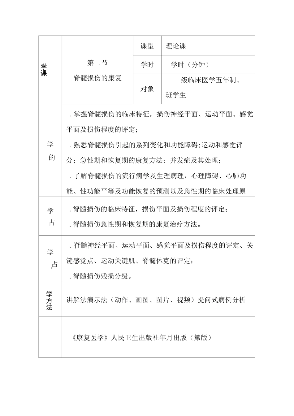 脊髓损伤康复  教案文库_第2页