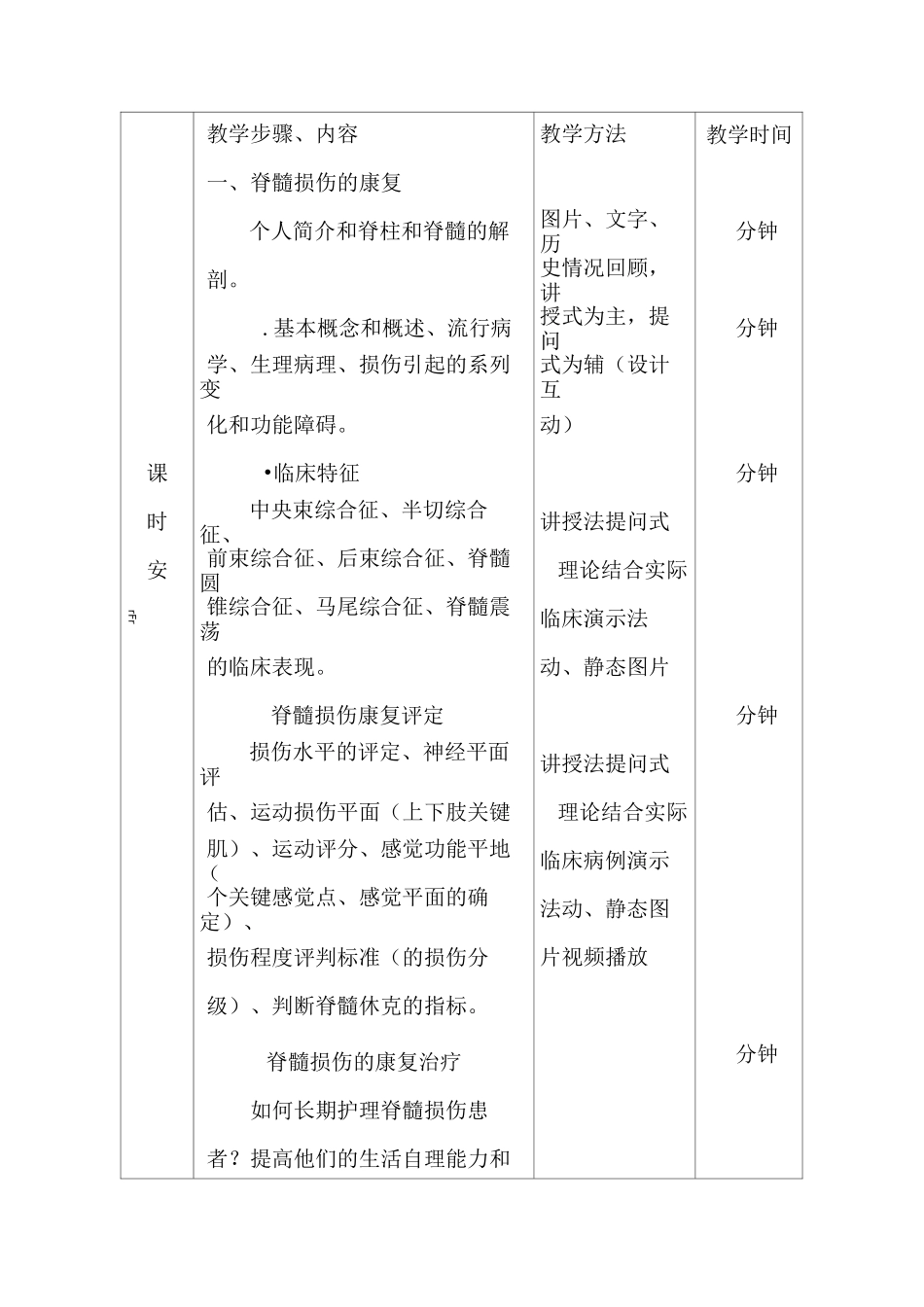 脊髓损伤康复  教案文库_第3页