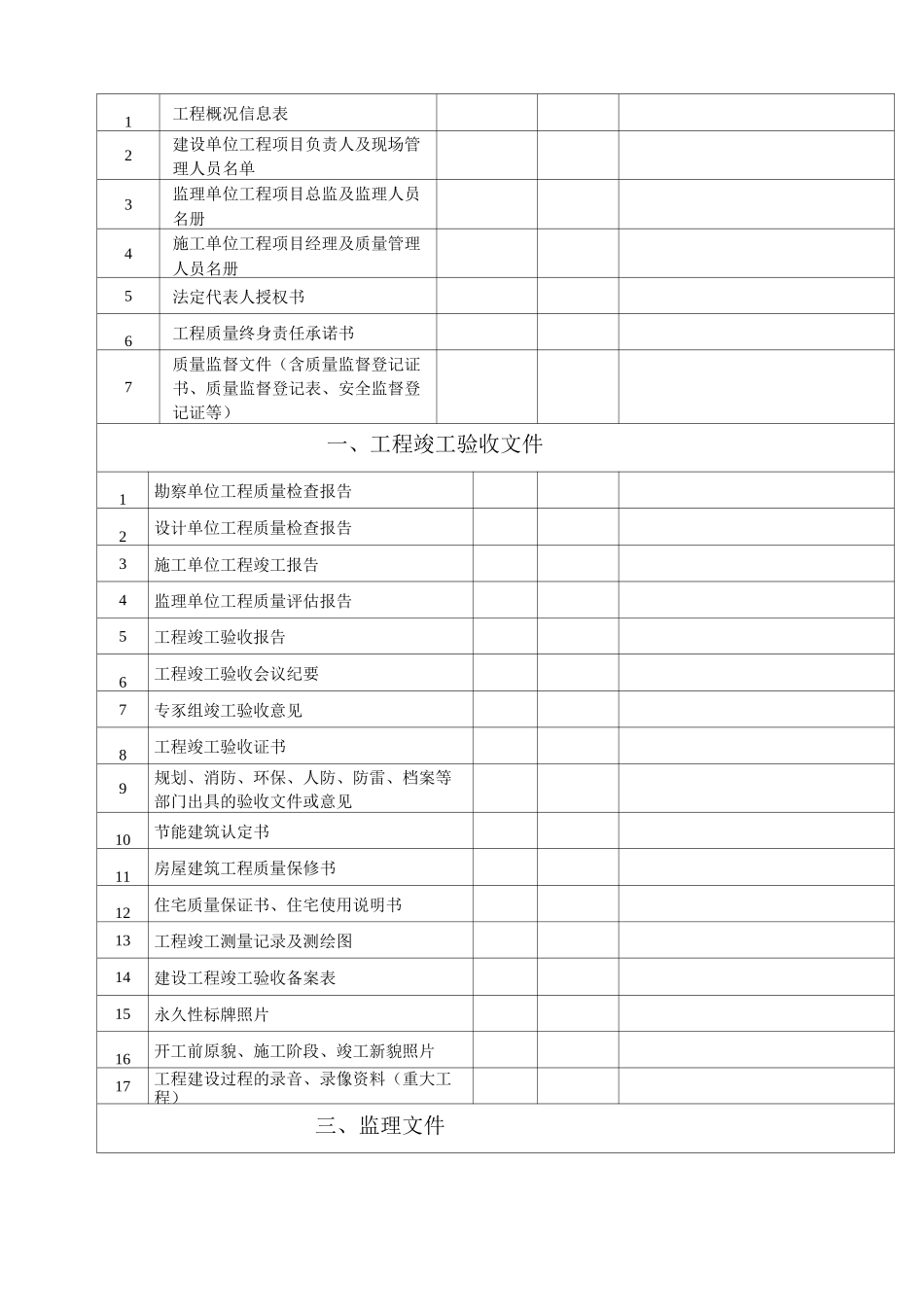 建筑工程竣工档案移交目录_第2页