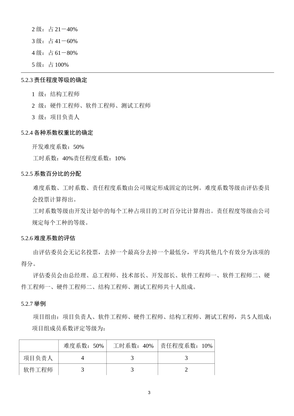 公司项目奖金分配方案_第3页