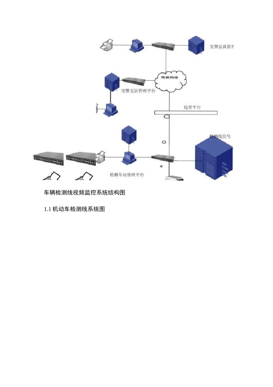 车辆检测线视频监控系统方_案_书_Microsoft_Word_文档_第3页