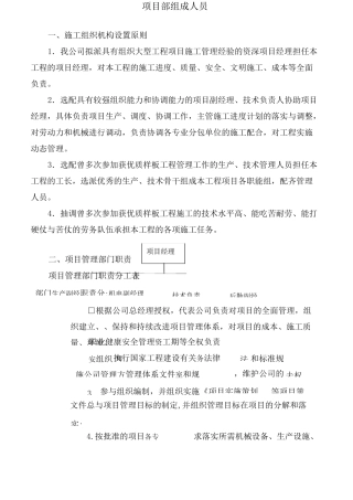 项目部组成人员