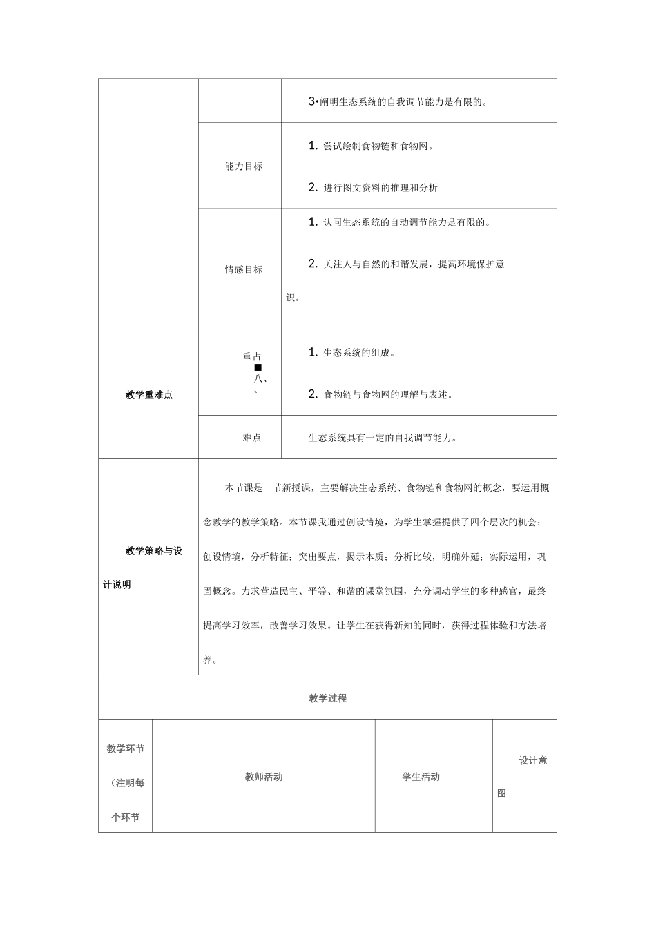 生物与环境组成生态系统教学设计_第2页