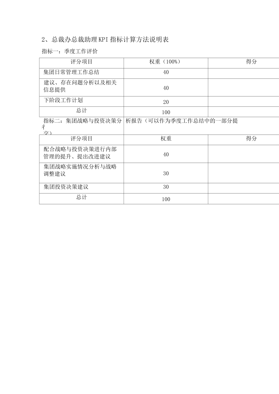 总裁办绩效考核指标_第2页