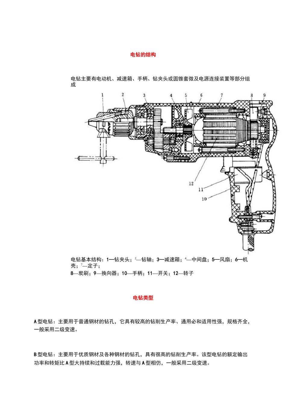 电钻的使用及故障诊断——常用电动工具基本知识及故障诊断_第1页