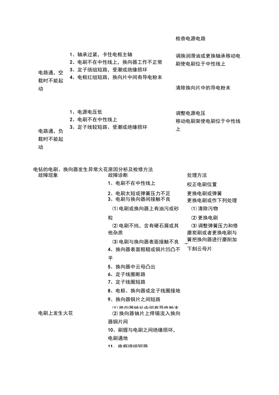电钻的使用及故障诊断——常用电动工具基本知识及故障诊断_第3页
