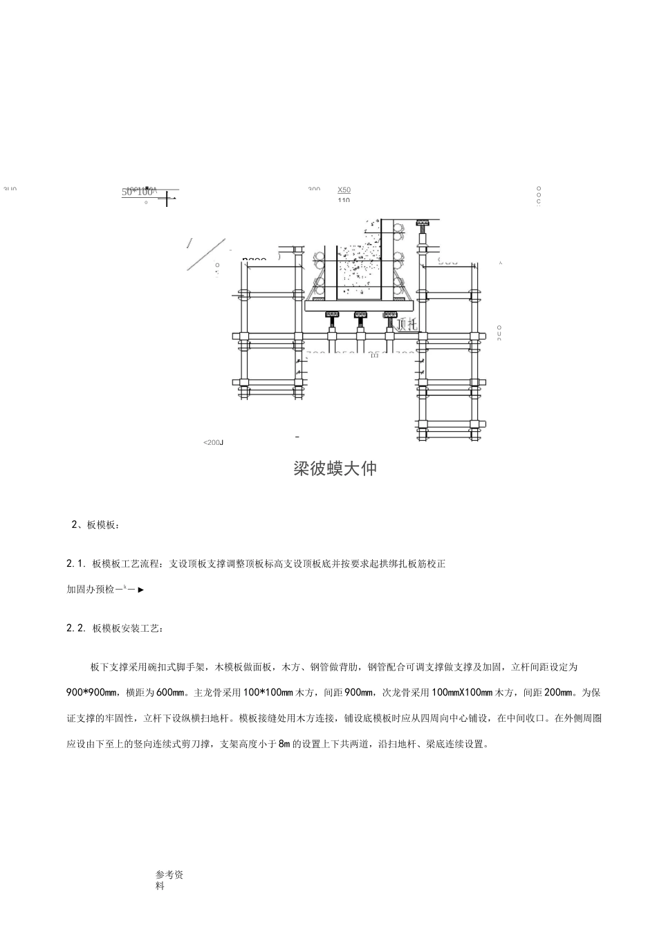 高支模模板技术交底(大全)_第3页