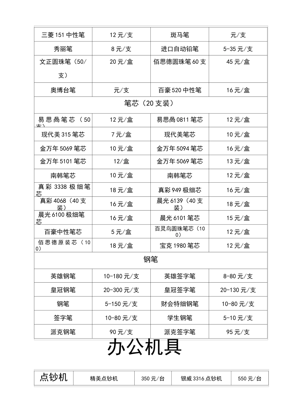 办公用品报价单_第3页