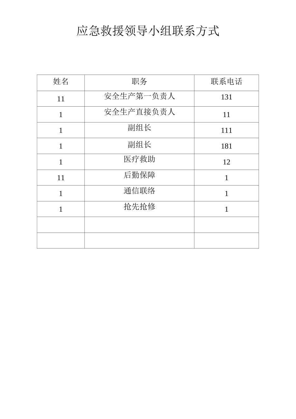 公司应急组织机构组织机构及职责_第3页