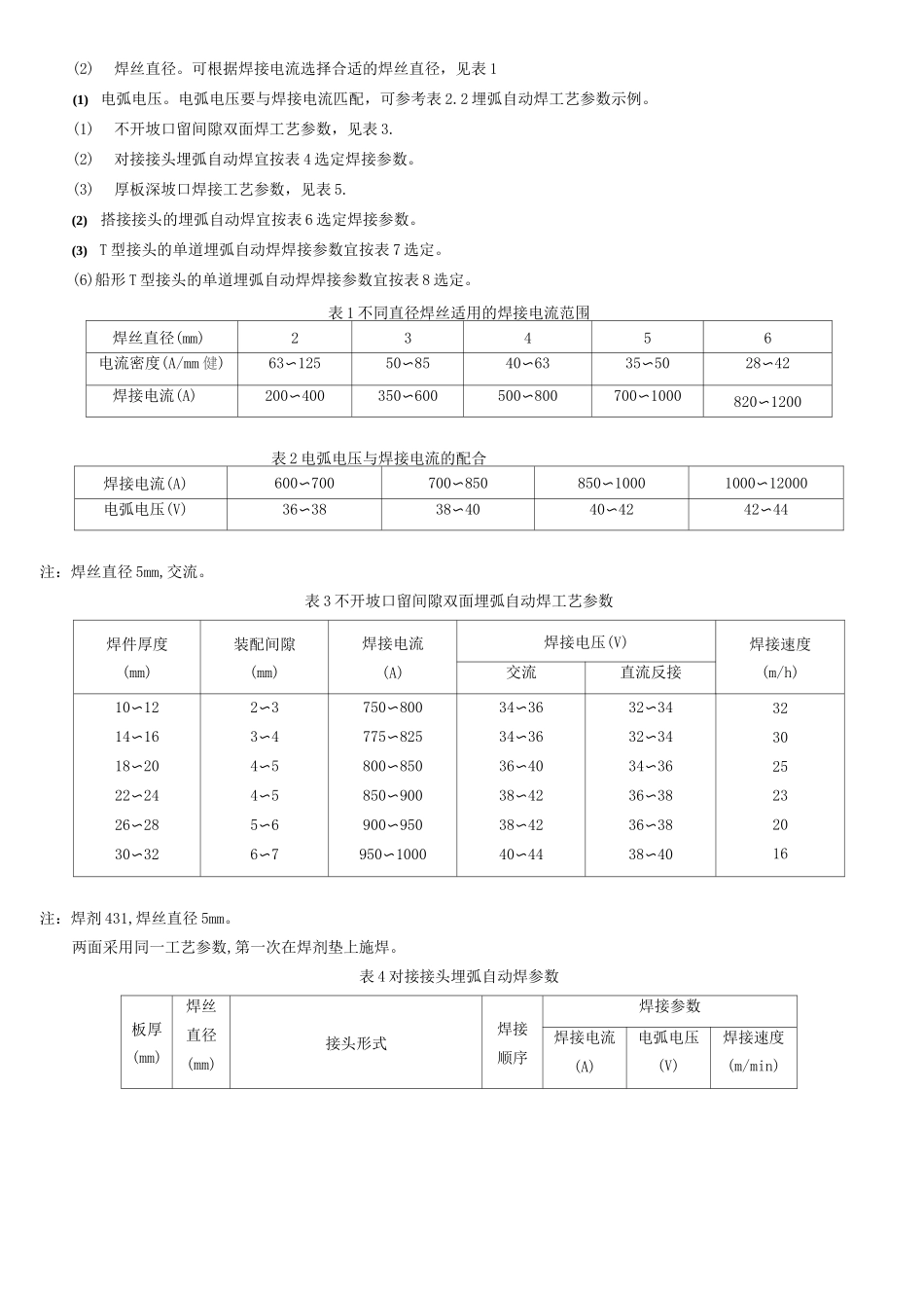 埋弧自动焊施工方案_第3页
