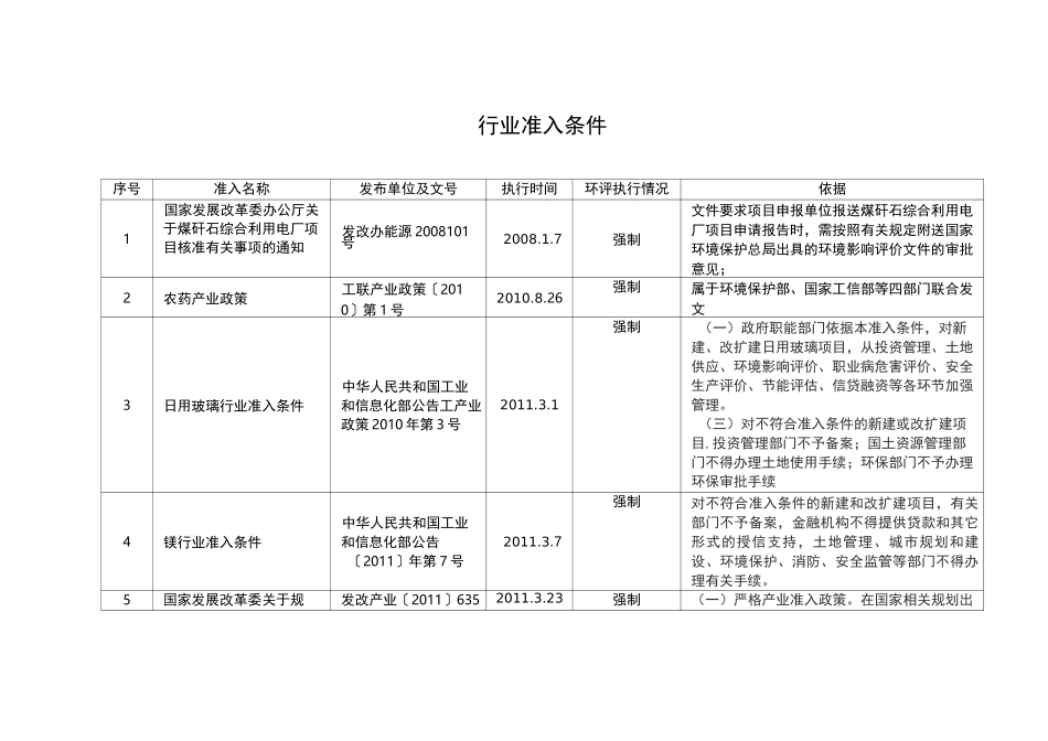 62个行业准入条件_第1页