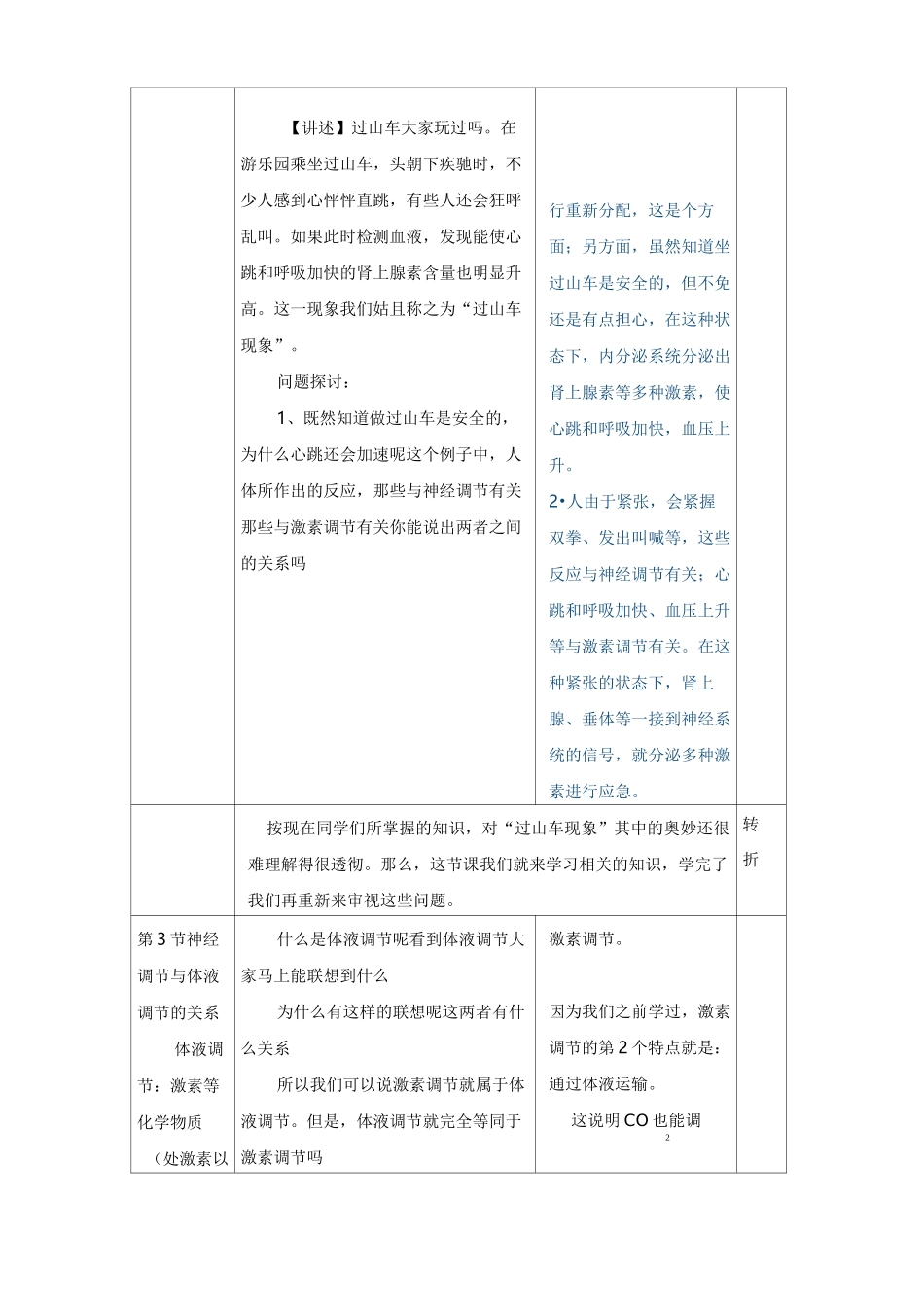 《神经调节与体液调节的关系》教学设计.._第2页