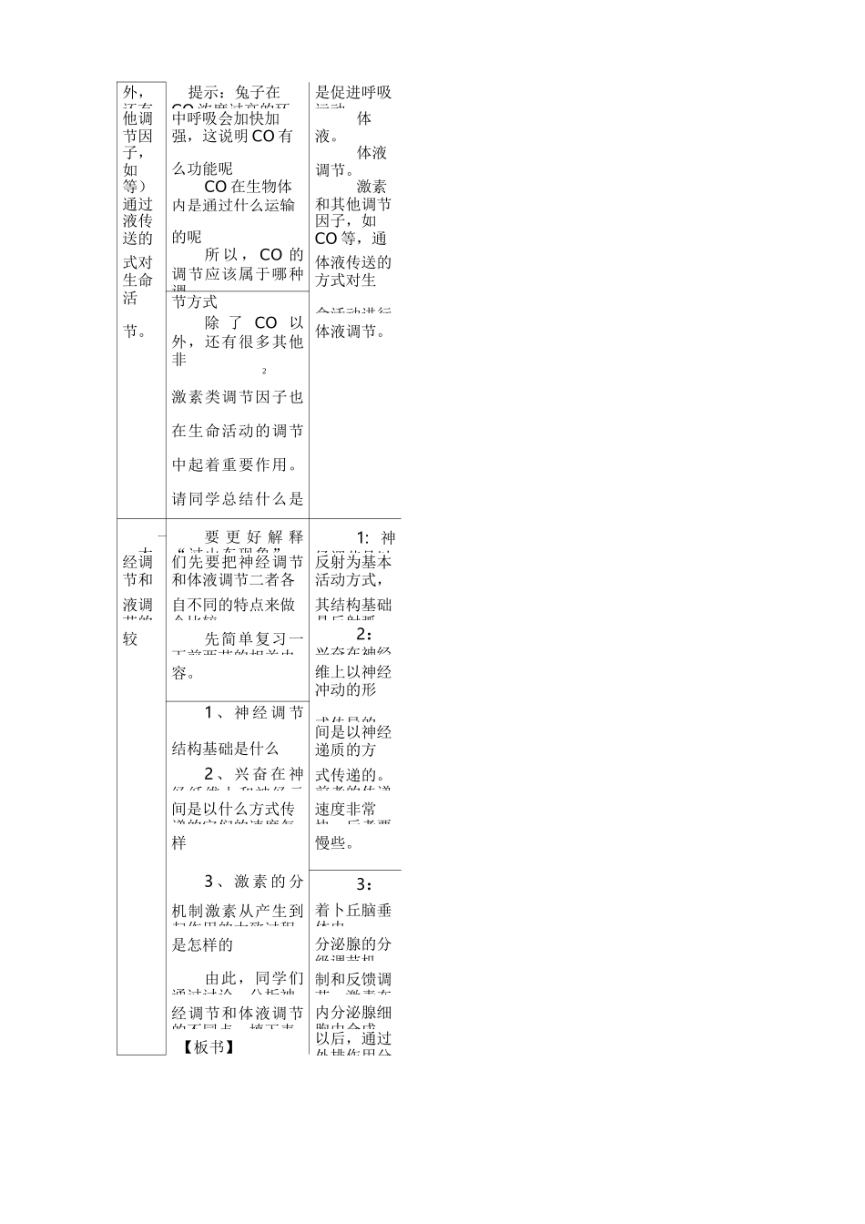 《神经调节与体液调节的关系》教学设计.._第3页
