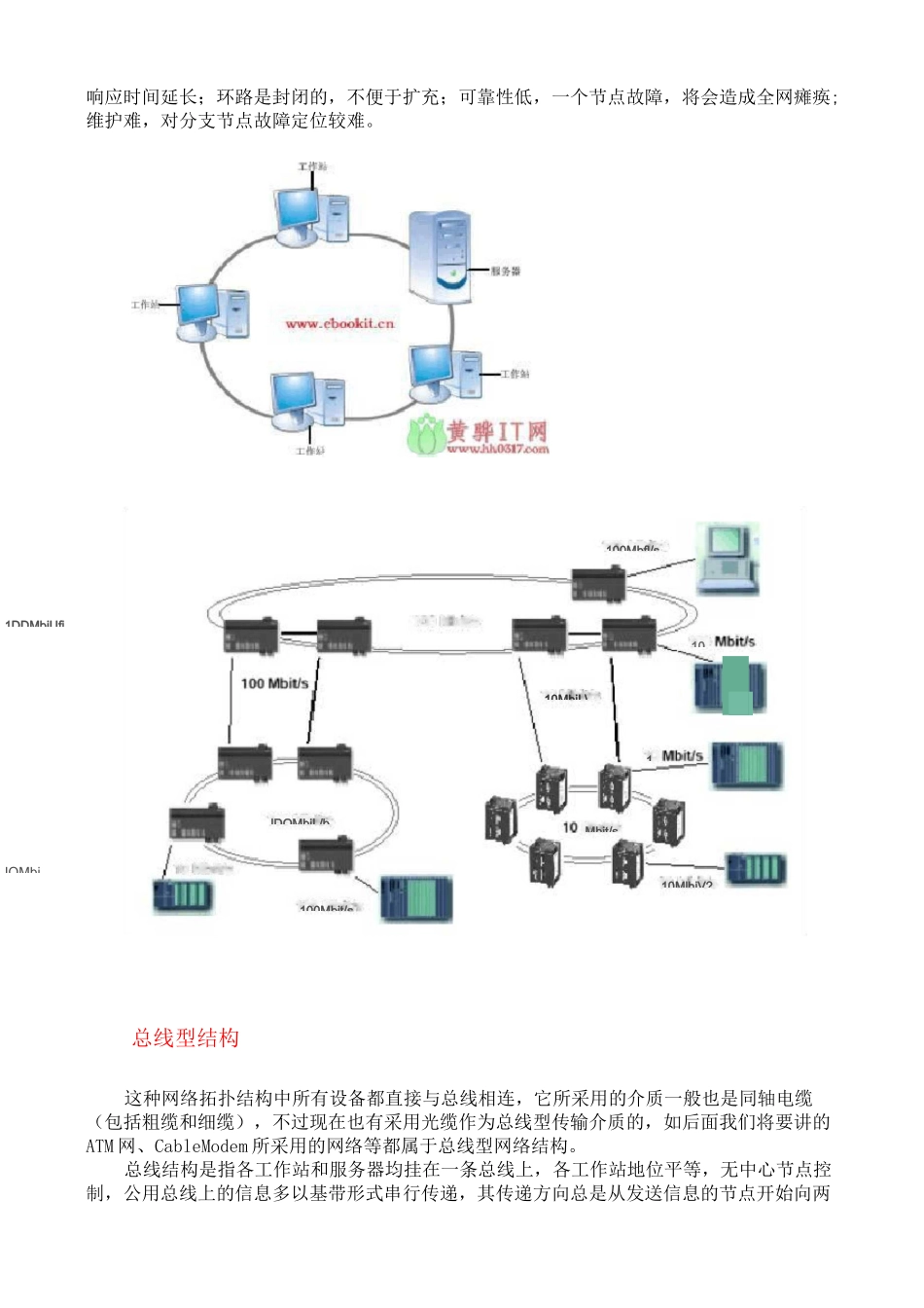 网络拓扑结构大全和图片(星型、总线型、环型、树型、分布式、网状拓扑结构)_第3页