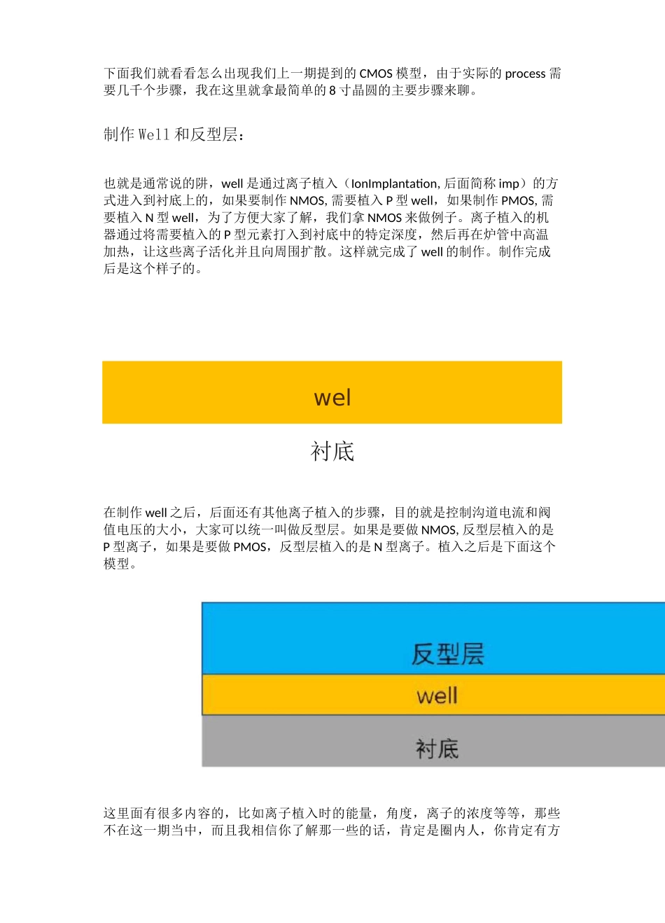 半导体工艺流程_第2页