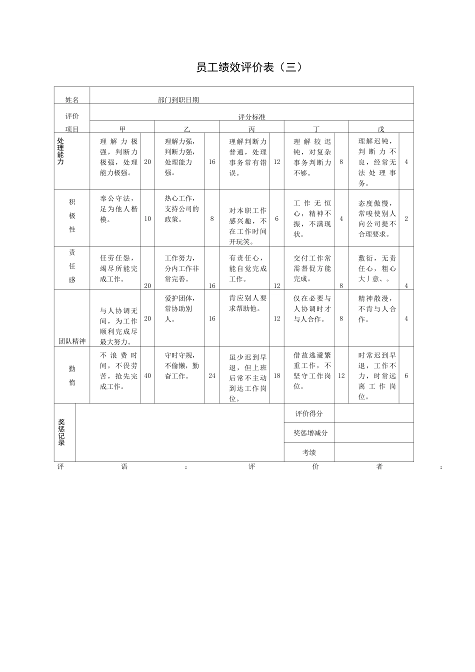 员工绩效评价表(25种)_第3页