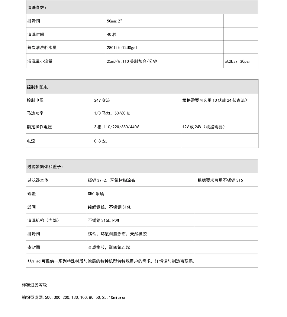 阿米亚德AMIAD自清洗过滤器_第3页
