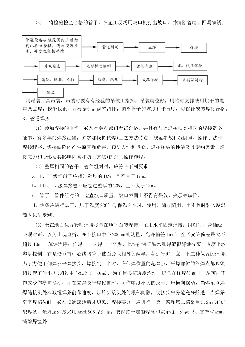 换热站工程施工组织设计_第2页