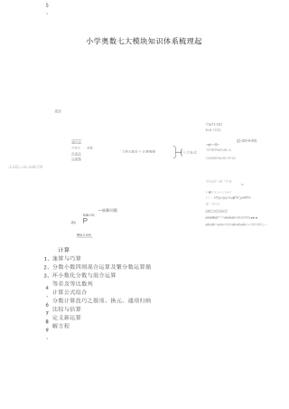 小学奥数七大模块知识体系梳理