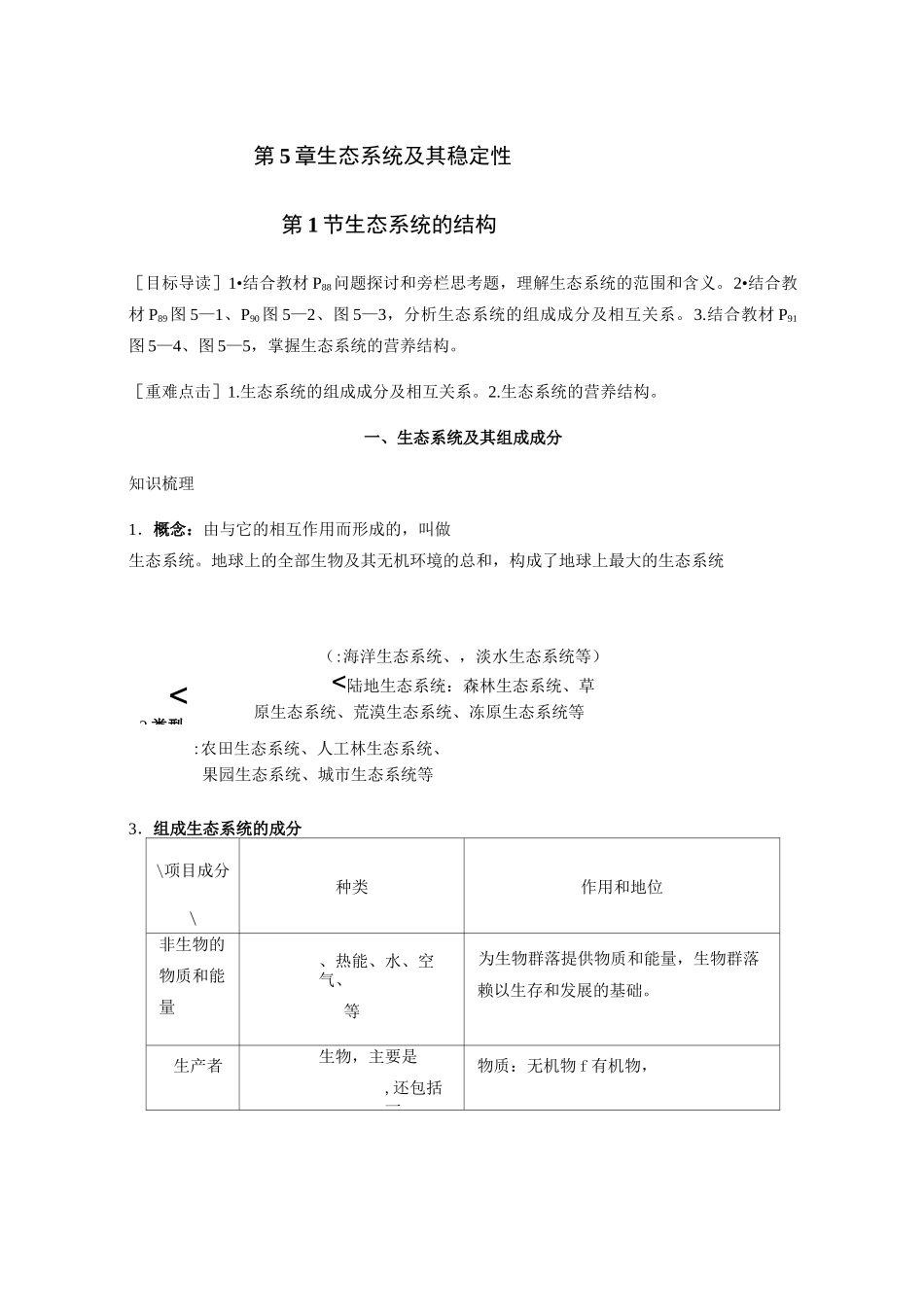生态系统的结构导学案_第1页
