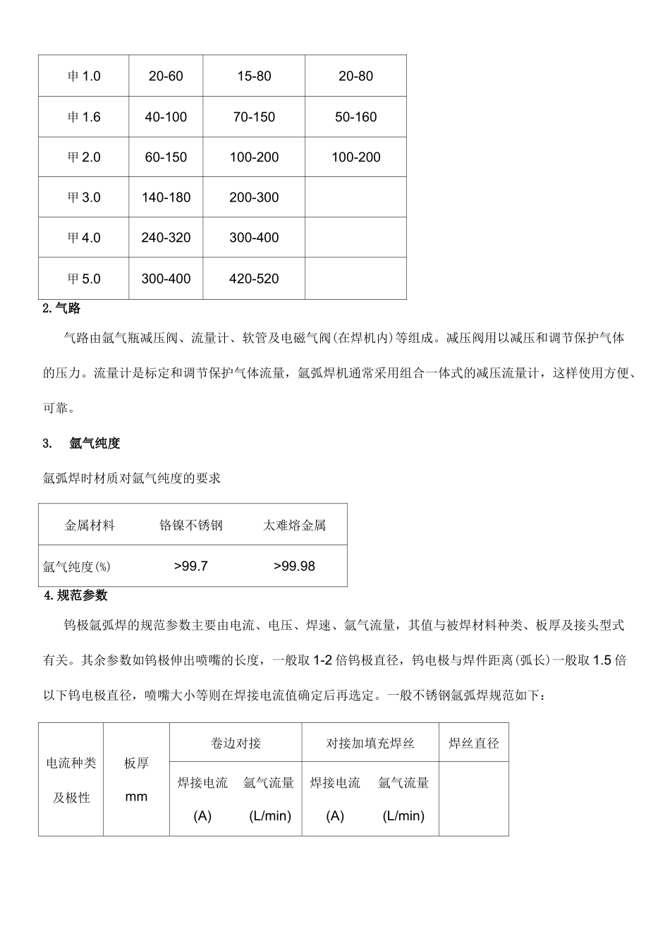 逆变式直流脉冲氩弧焊机使用说明_第2页