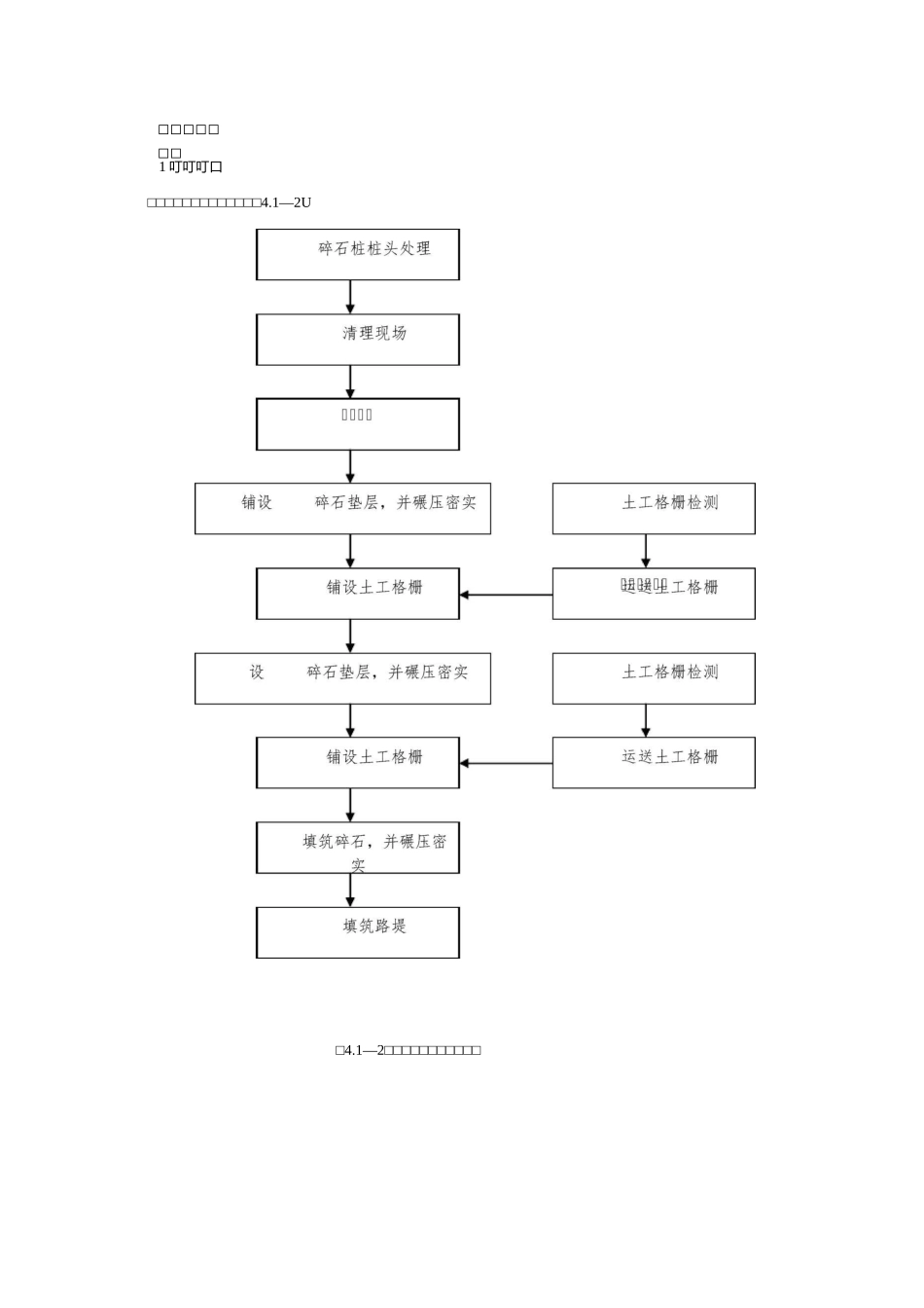 土工格栅的施工工艺_第1页