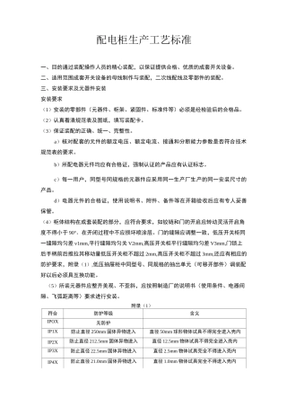 配电柜生产工艺