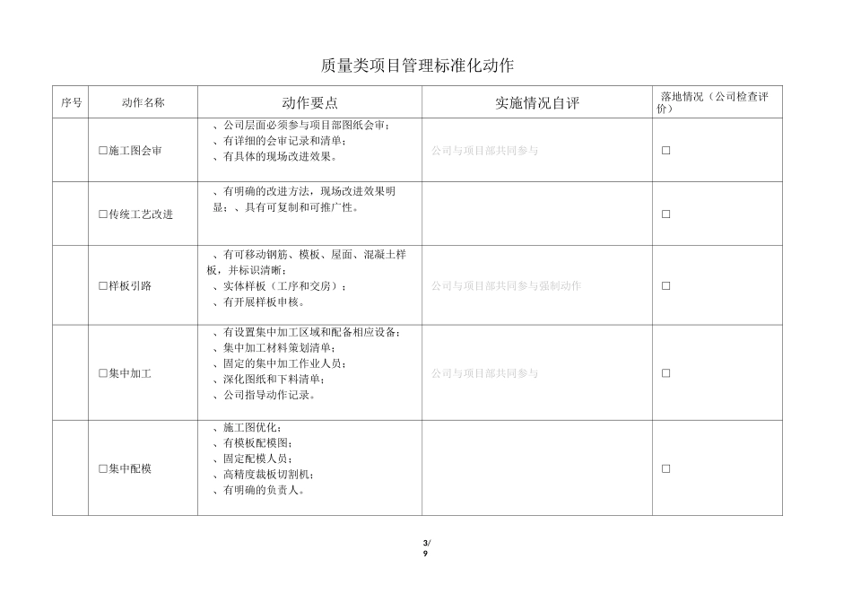 现场标准化动作表_第3页