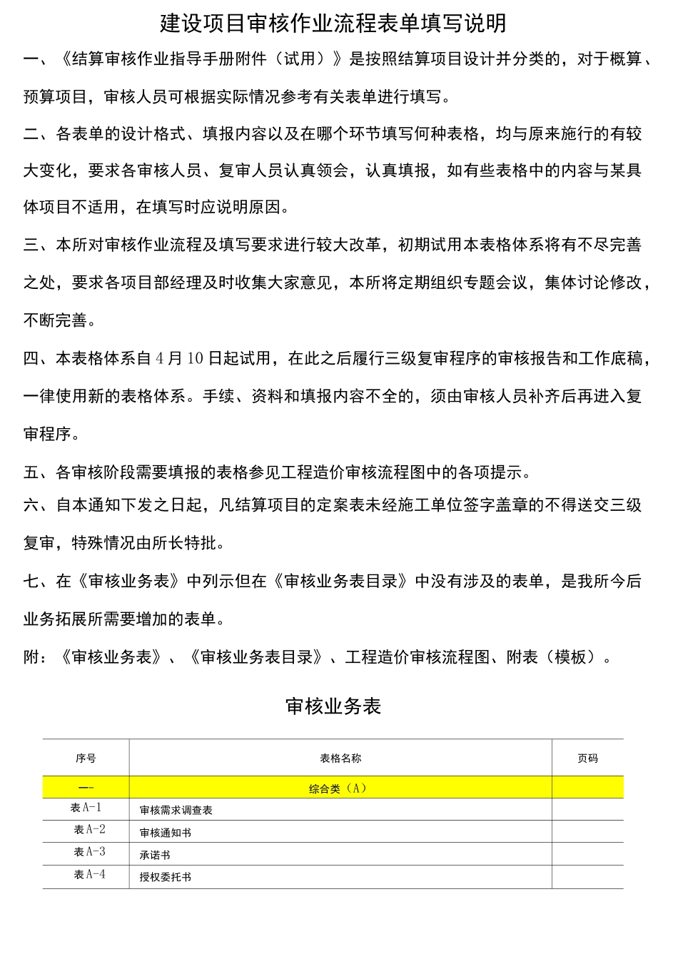 工程结算审核表格(模板)_secret_第1页