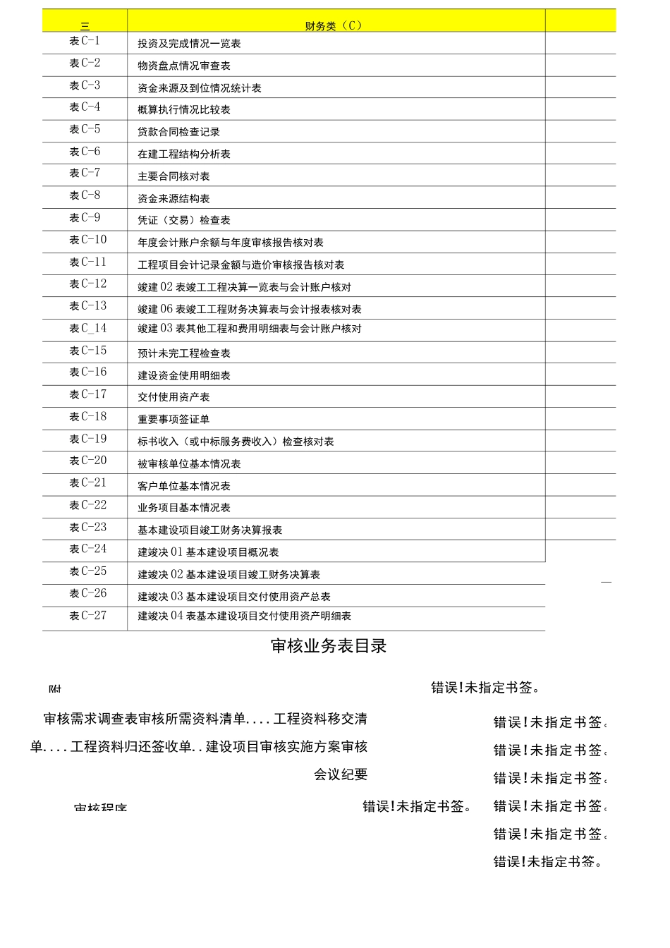 工程结算审核表格(模板)_secret_第3页