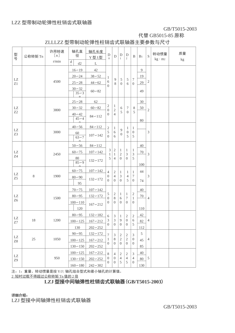 弹性柱销联轴器参数_第3页