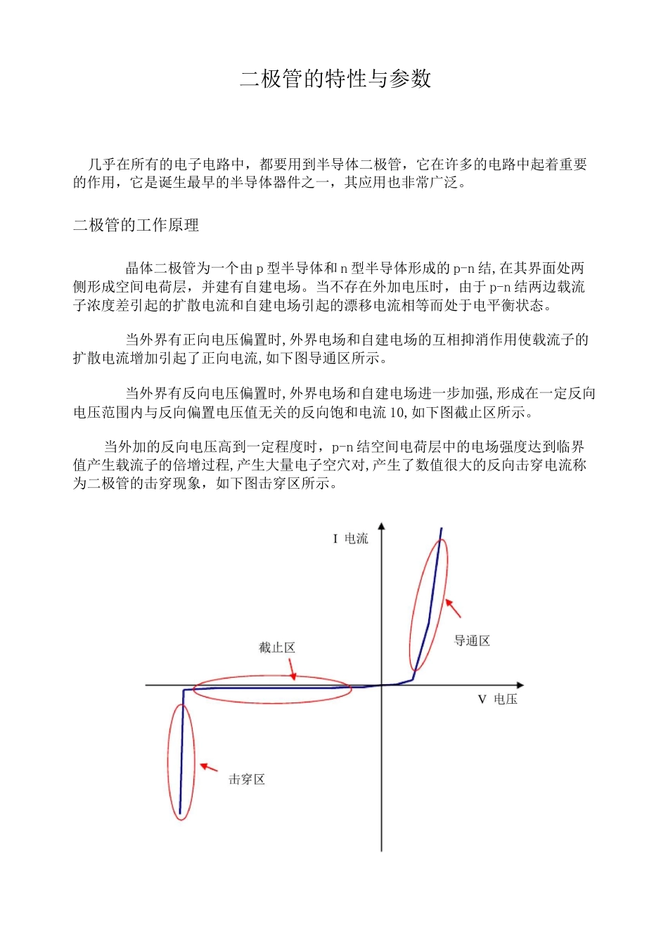 二极管的特性及简介介绍_第1页