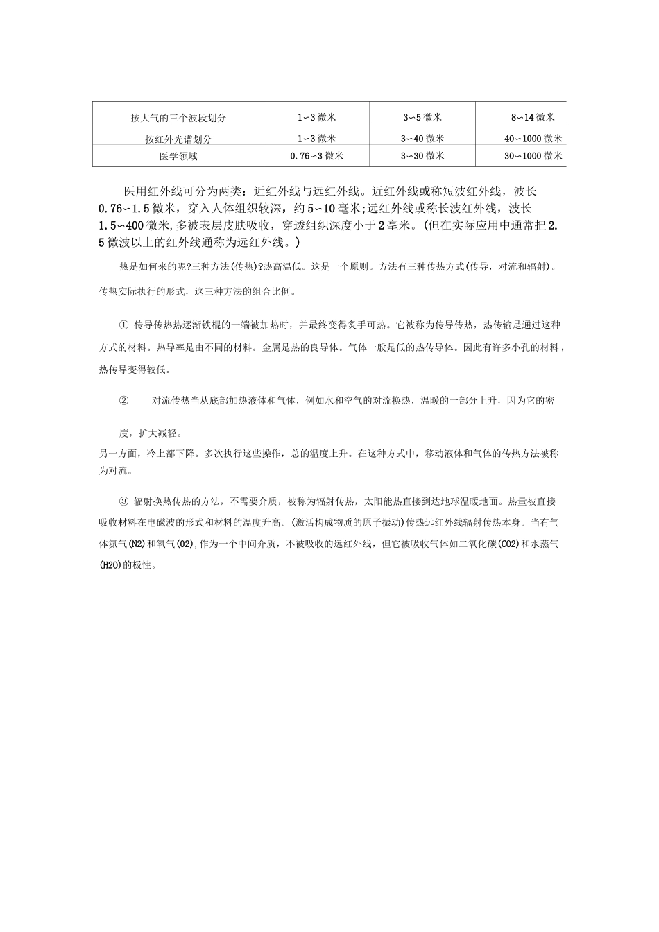什么是远红外线_第2页