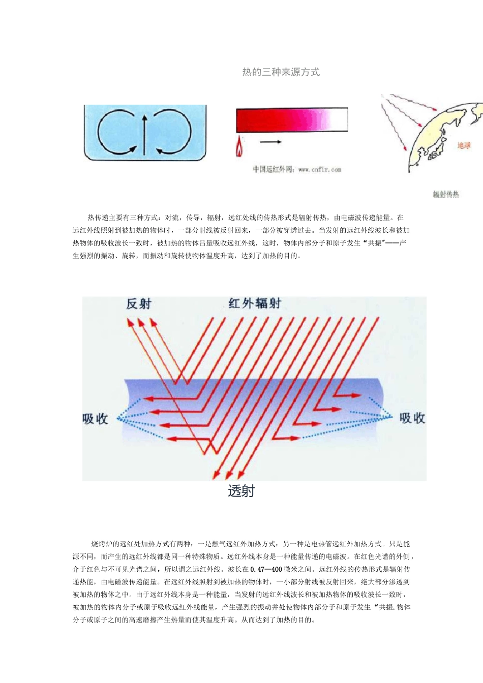 什么是远红外线_第3页