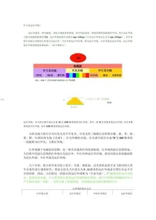什么是远红外线
