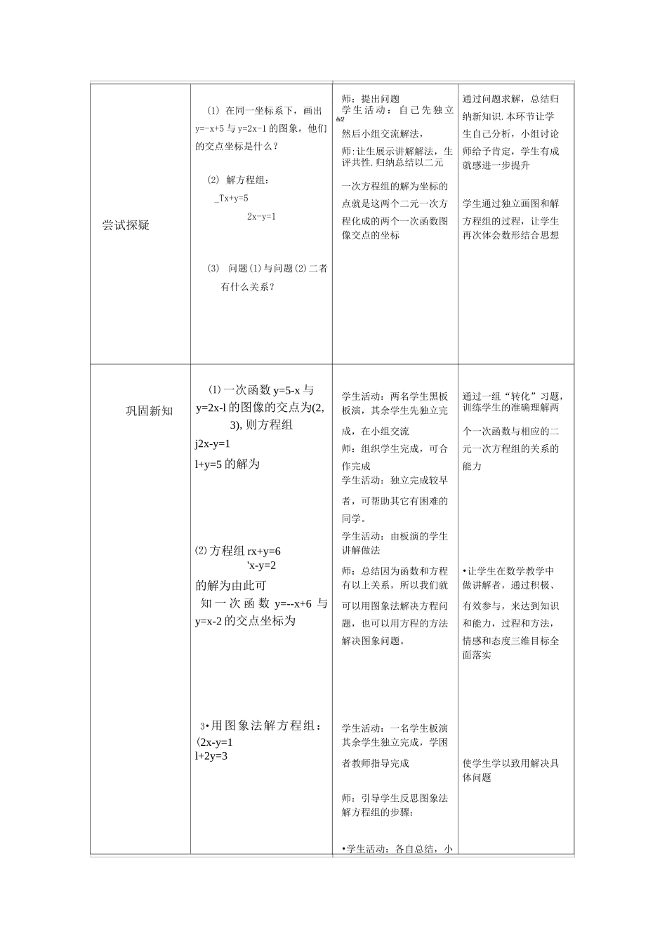 二元一次方程与一次函数教学设计_第3页