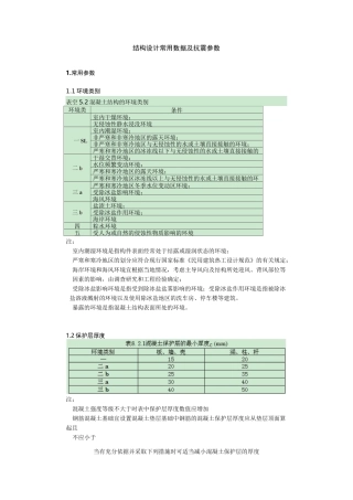 结构设计常用参数及抗震数据介绍