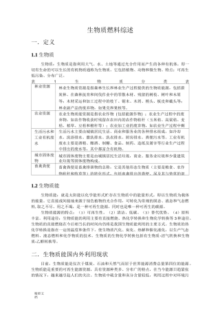 生物质燃料地的综述