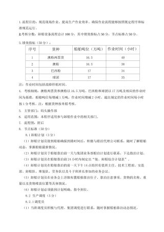 卸船作业流程标准手册