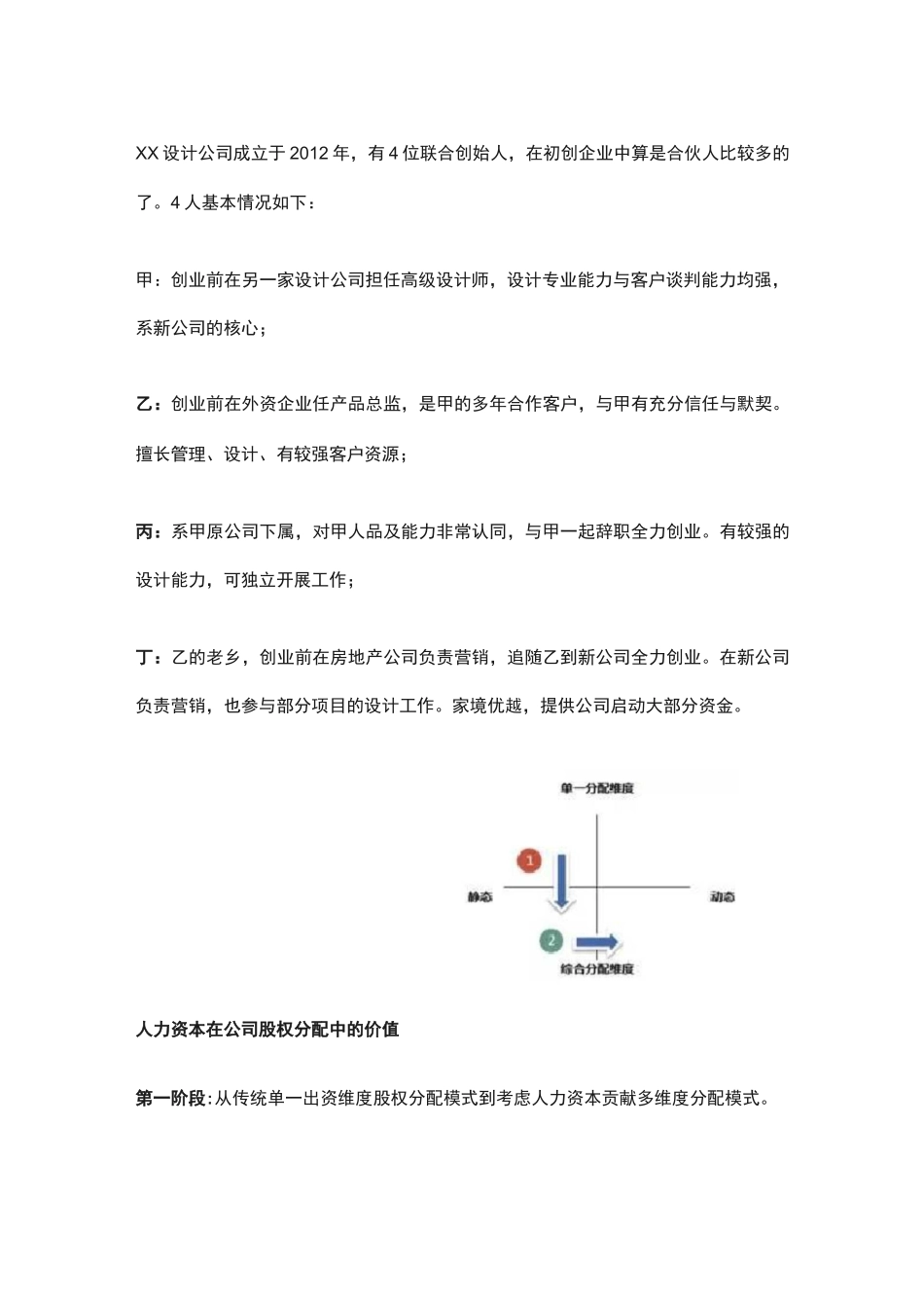 合伙人股权分配协议(最新版)_第2页