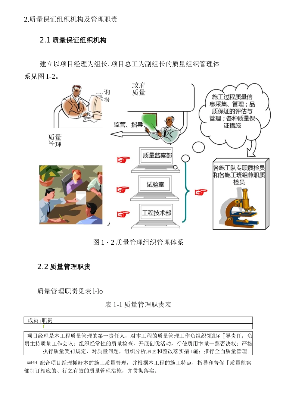 质量保证体系_第2页