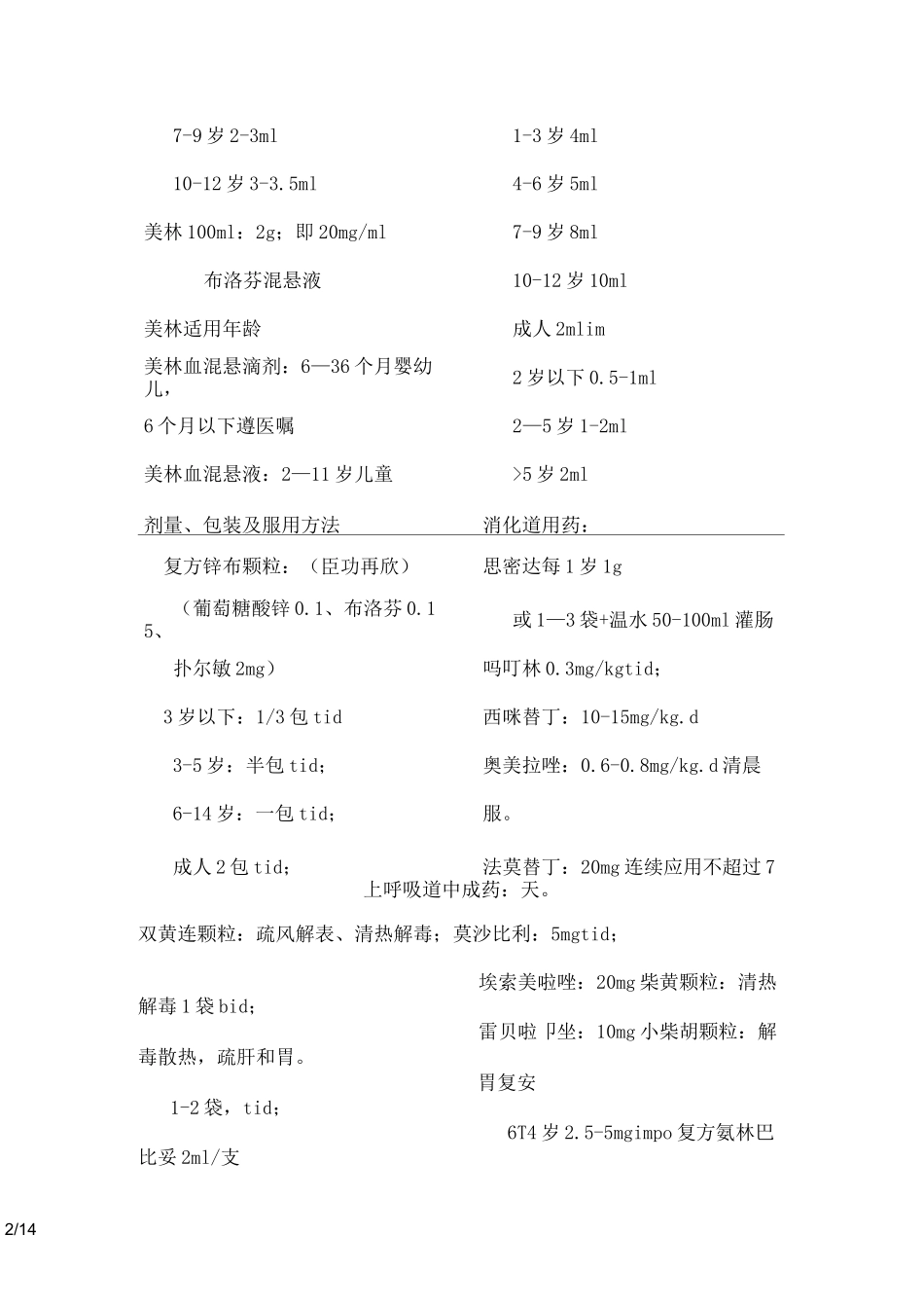 儿科常用药物剂量计算_第2页