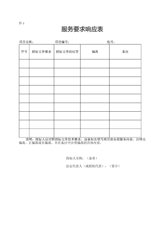 服务要求响应表