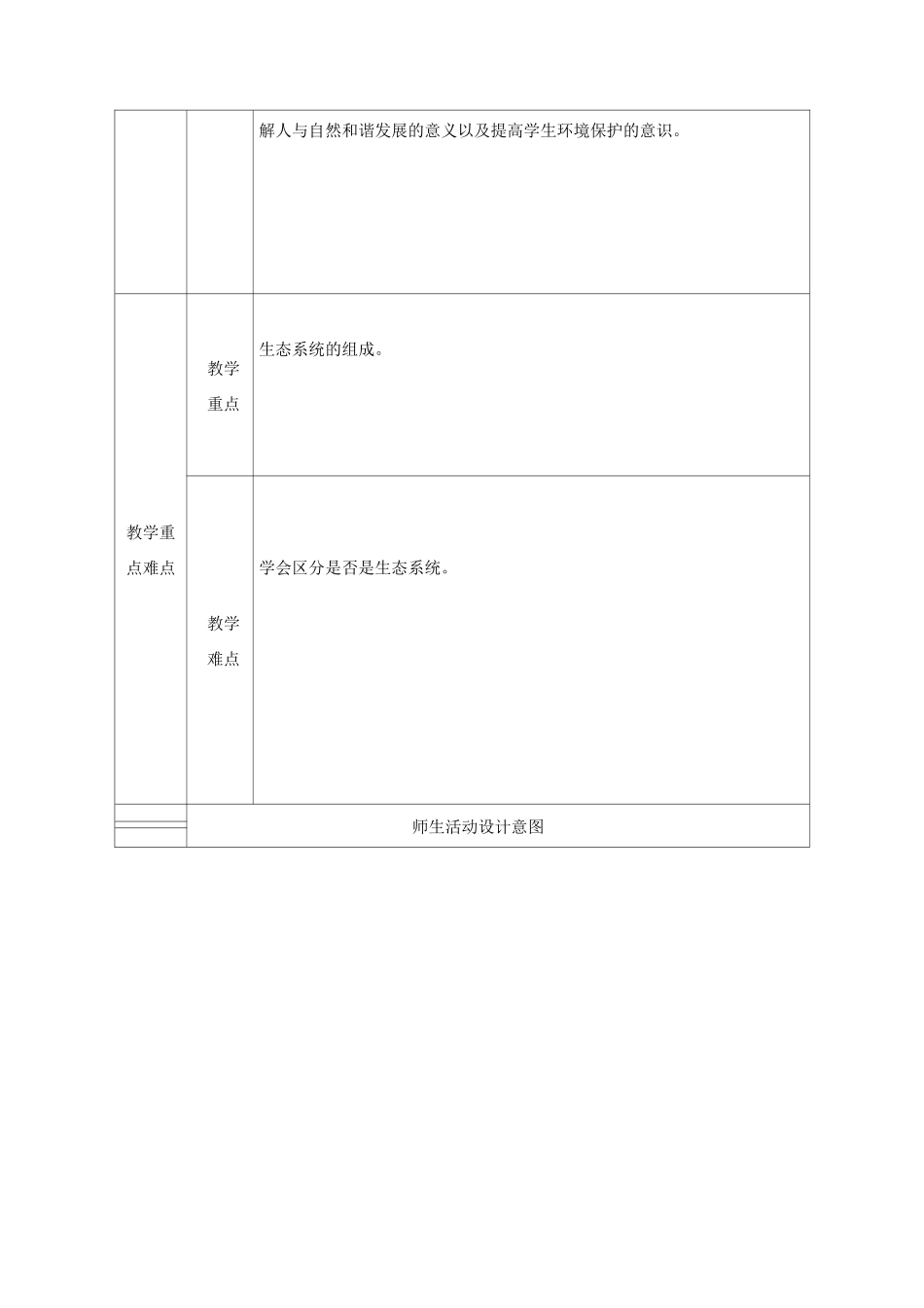 “生物与环境组成生态系统”【公开课教案】_第2页